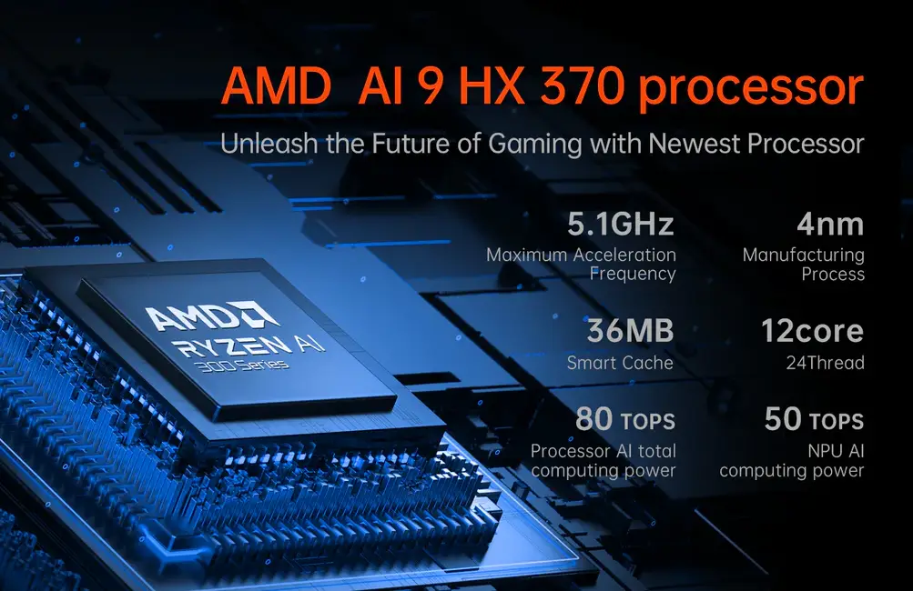 Unleashing Power and Performance: The OneXPlayer X1 Pro with AMD Ryzen AI 9 HX 370 1 mmm
